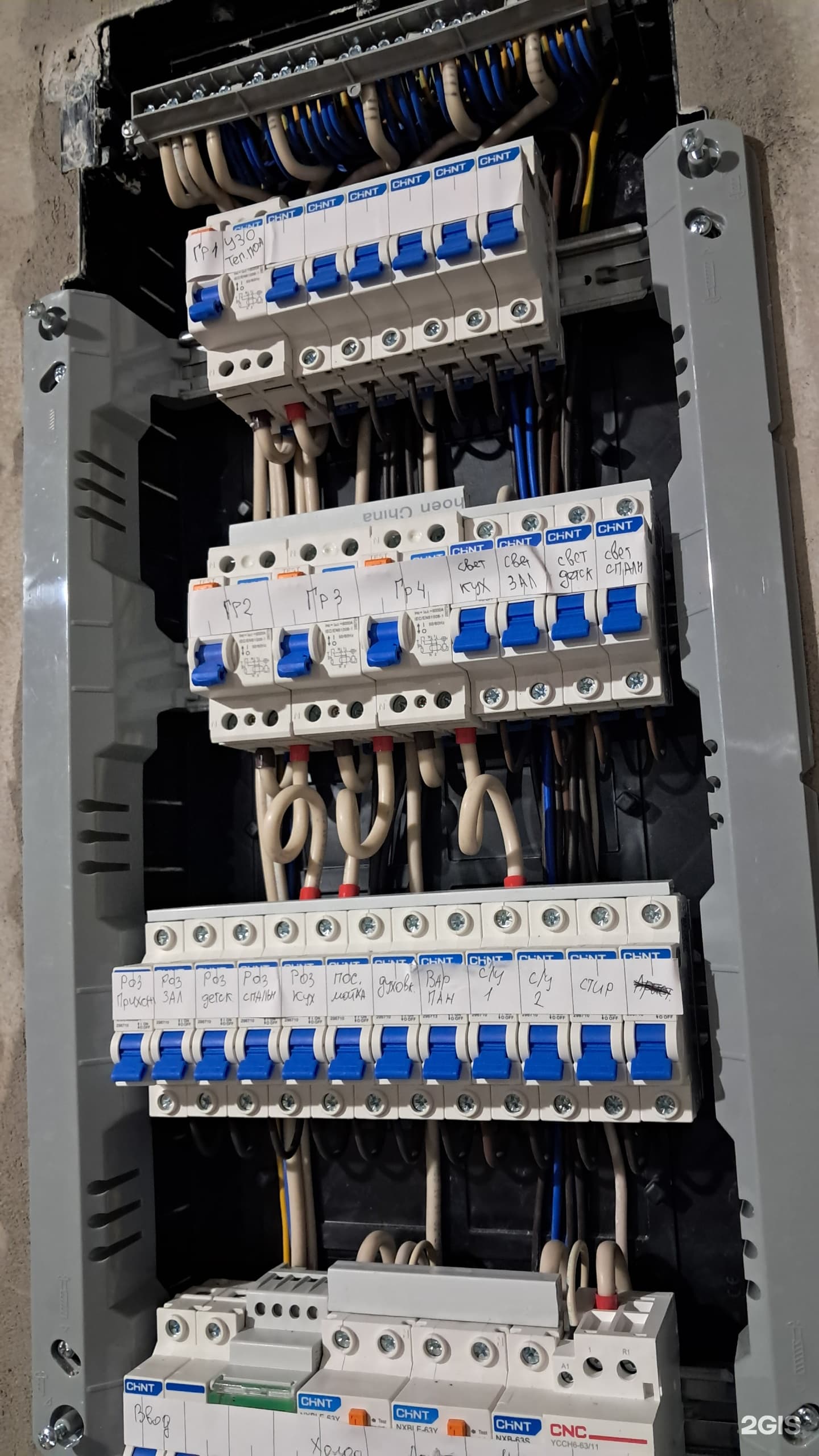 ElectroCap
